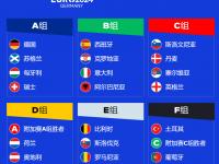 巴塞罗那VS毕尔巴鄂竞技直播_巴塞罗那VS毕尔巴鄂竞技低延迟无卡顿免费高清直播_巴塞罗那VS毕尔巴鄂竞技直播丝滑流畅
